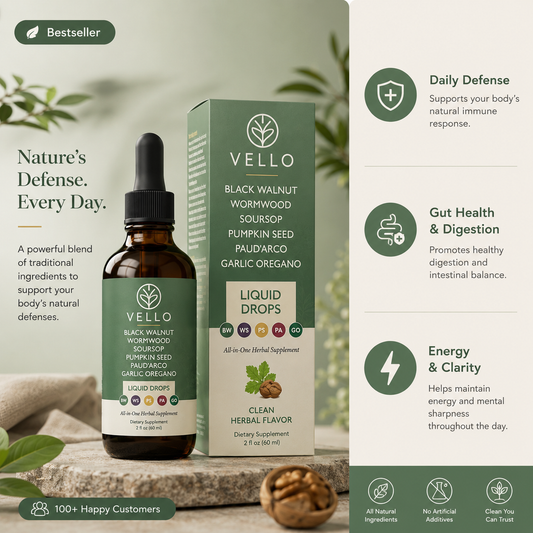 Lymphera™ Lymphatic Drainage Drops