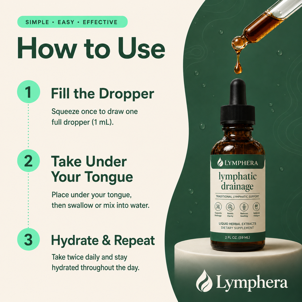 Lymphera™ Lymphatic Drainage Drops